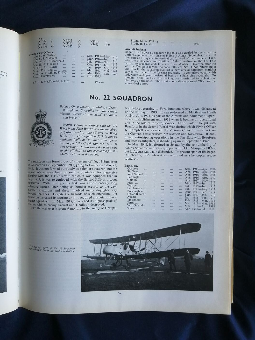 Fighter Squadrons of the RAF and their Aircraft - Image 2